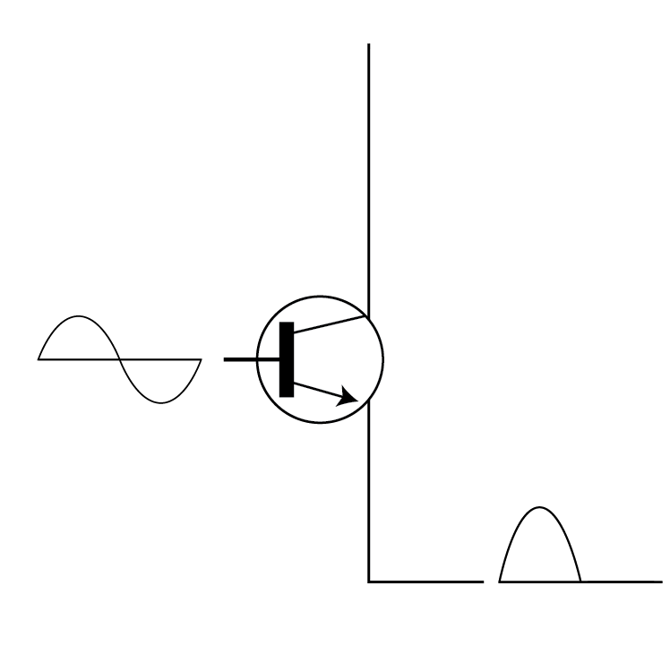 Class B (Single-Ended) amplifier