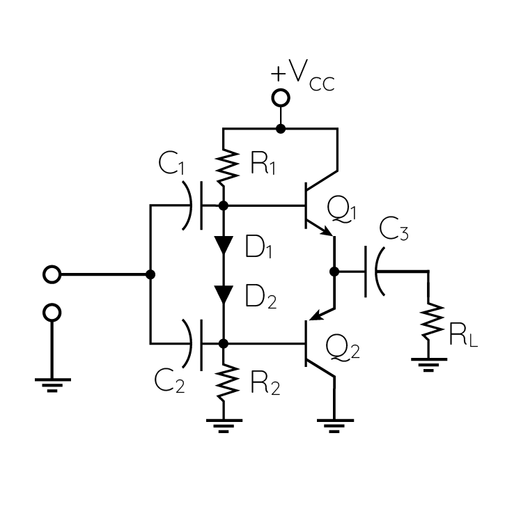 Class AB (Push-Pull) amplifier - Electric Magnetic Field Generation 