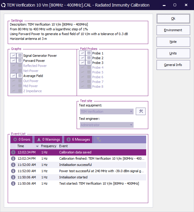 RadiSense_Orientation - Field uniformity and TEM mode measurement