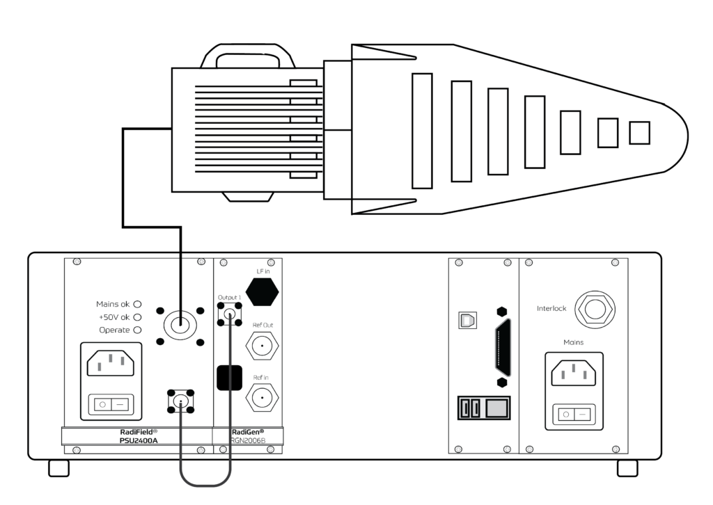 RadiField setup - Electric Magnetic Field Generation 